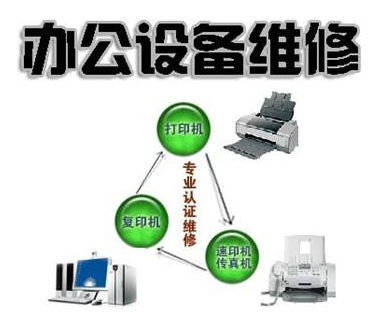 復印機維修怎么樣？