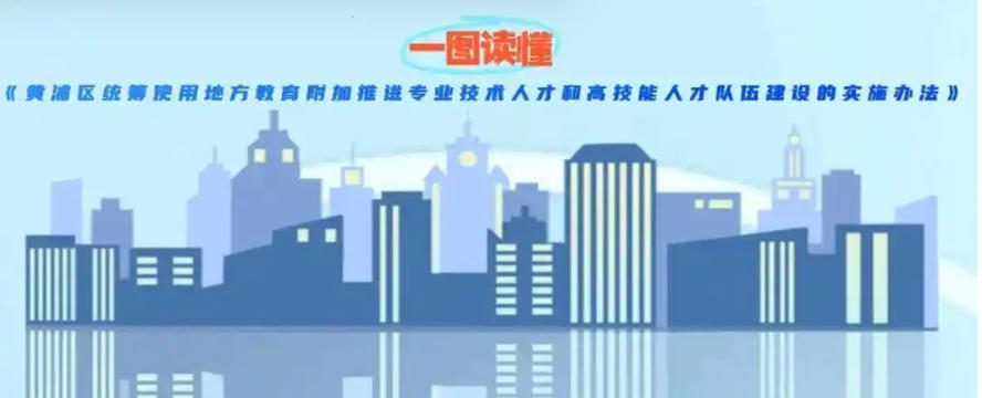 關(guān)于印發(fā)《黃浦區(qū)統(tǒng)籌使用地方教育附加推進(jìn)專(zhuān)業(yè)技術(shù)人才和高技能人才隊(duì)伍建設(shè)的實(shí)施辦法》的通知